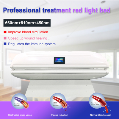 مصباح LED لمركز العافية من Suyzeko OEM محيط الجسم الضوئي 635nm 880nm سرير العلاج بالضوء الأحمر للاستخدام التجاري
